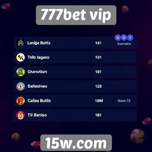 Jogos populares no portfólio da 777bet vip